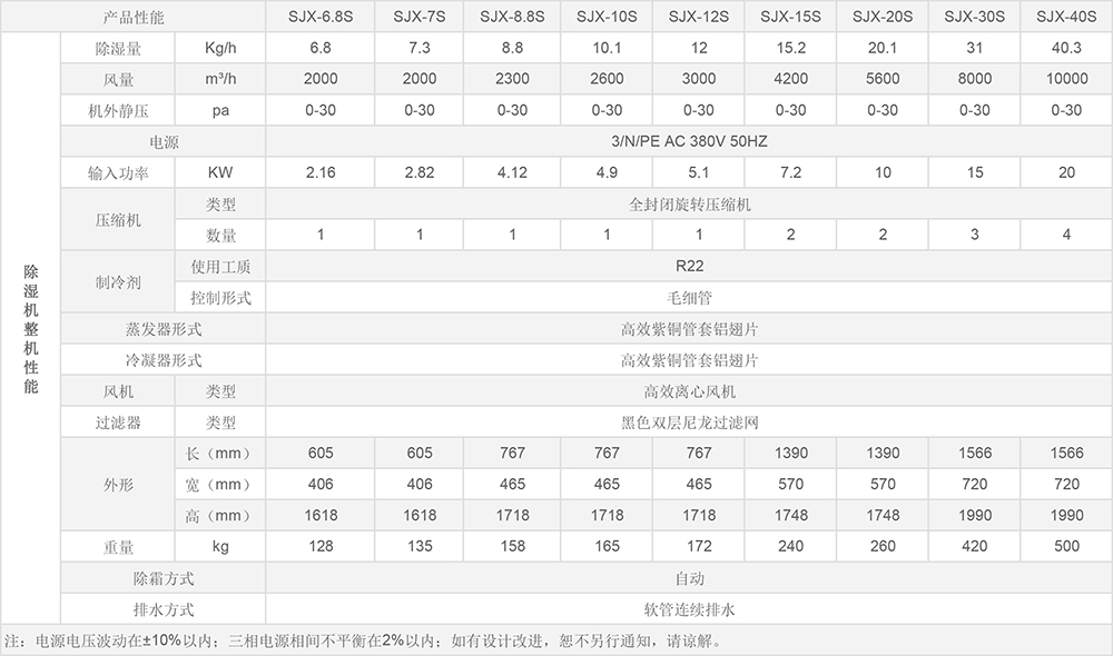 蓝系列国产水蜜桃网永久免费网参数图.jpg